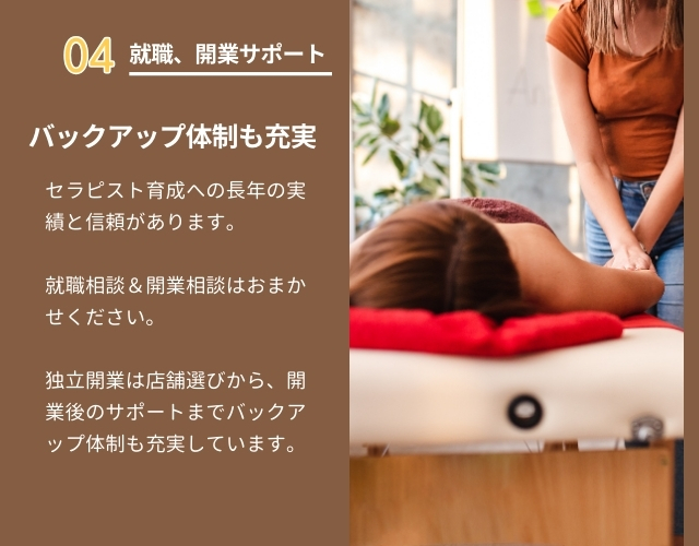 就職、開業サポート
